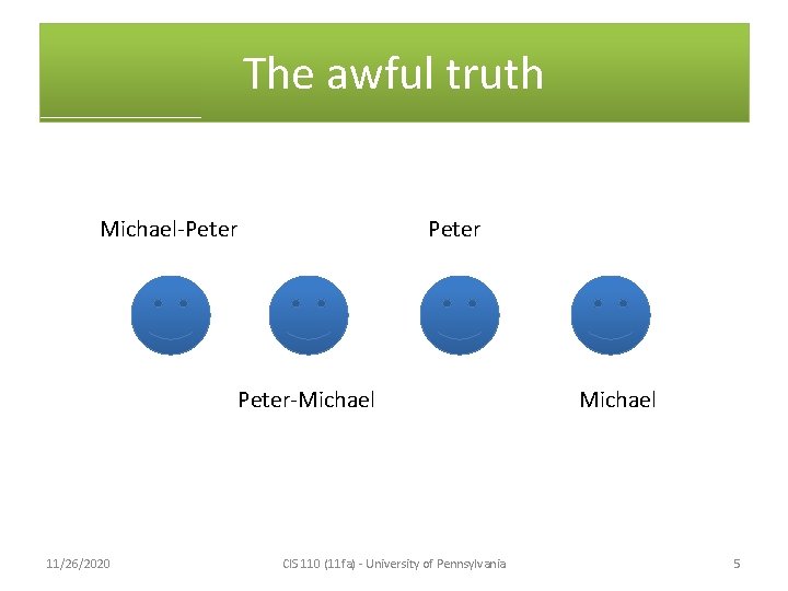 The awful truth Michael-Peter-Michael 11/26/2020 CIS 110 (11 fa) - University of Pennsylvania Michael