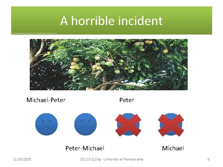 A horrible incident Michael-Peter-Michael 11/26/2020 CIS 110 (11 fa) - University of Pennsylvania Michael