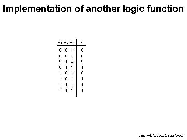 Implementation of another logic function w 1 w 2 w 3 0 0 1