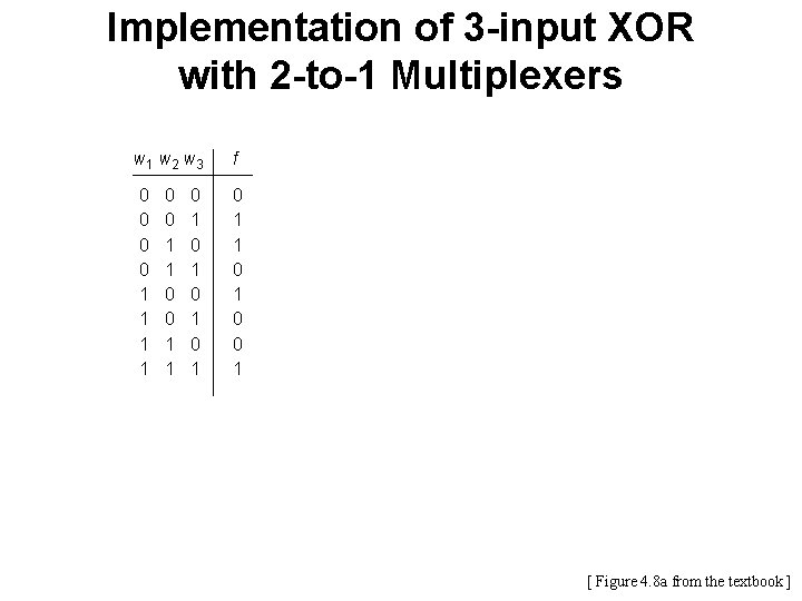 Implementation of 3 -input XOR with 2 -to-1 Multiplexers w 1 w 2 w