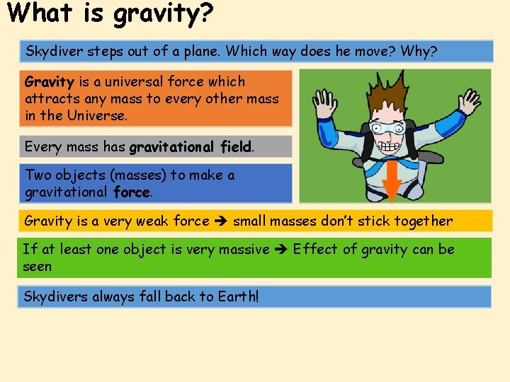 What is gravity? Skydiver steps out of a plane. Which way does he move?