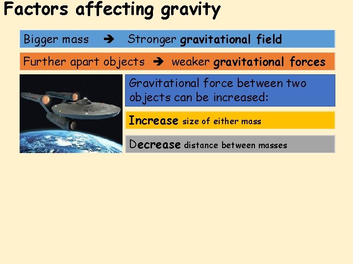 Factors affecting gravity Bigger mass Stronger gravitational field Further apart objects weaker gravitational forces