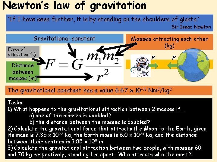 Newton’s law of gravitation ‘If I have seen further, it is by standing on