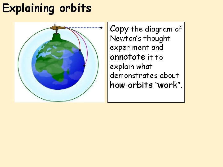 Explaining orbits Copy the diagram of Newton’s thought experiment and annotate it to explain