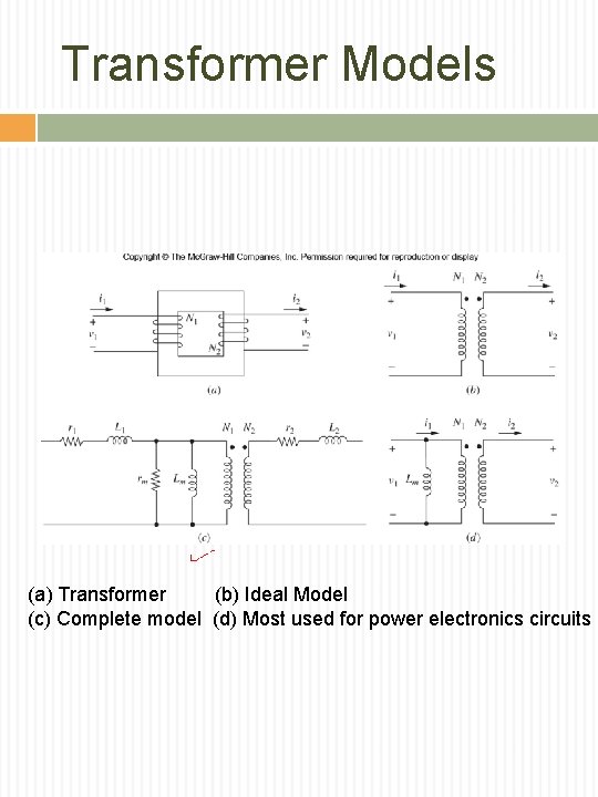 Transformer Models (a) Transformer (b) Ideal Model (c) Complete model (d) Most used for