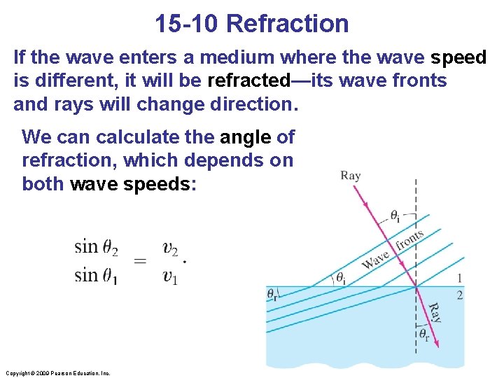 15 -10 Refraction If the wave enters a medium where the wave speed is