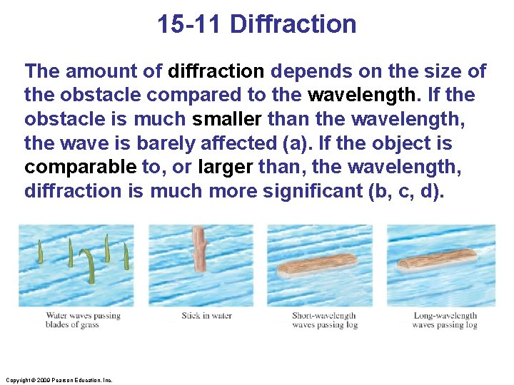 15 -11 Diffraction The amount of diffraction depends on the size of the obstacle