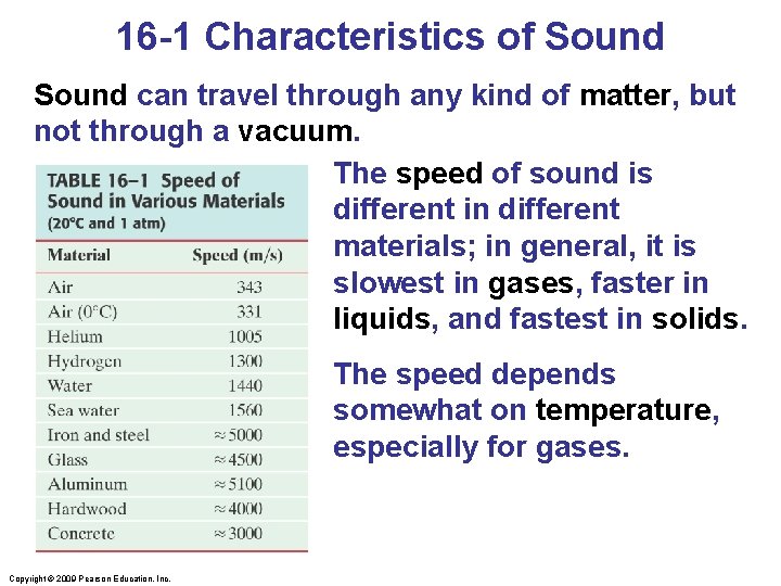 16 -1 Characteristics of Sound can travel through any kind of matter, but not
