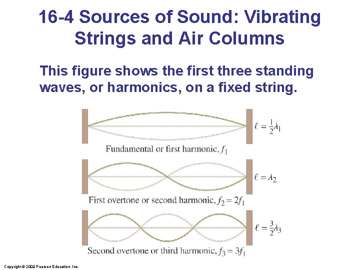16 -4 Sources of Sound: Vibrating Strings and Air Columns This figure shows the