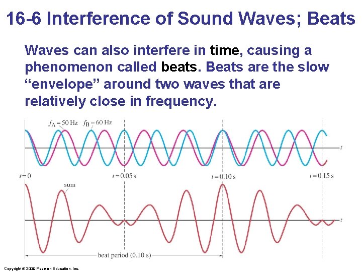 16 -6 Interference of Sound Waves; Beats Waves can also interfere in time, causing