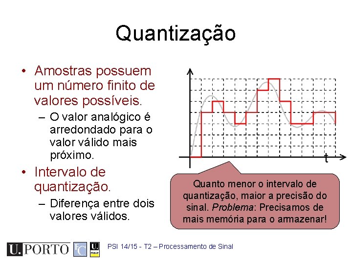 Quantização • Amostras possuem um número finito de valores possíveis. – O valor analógico