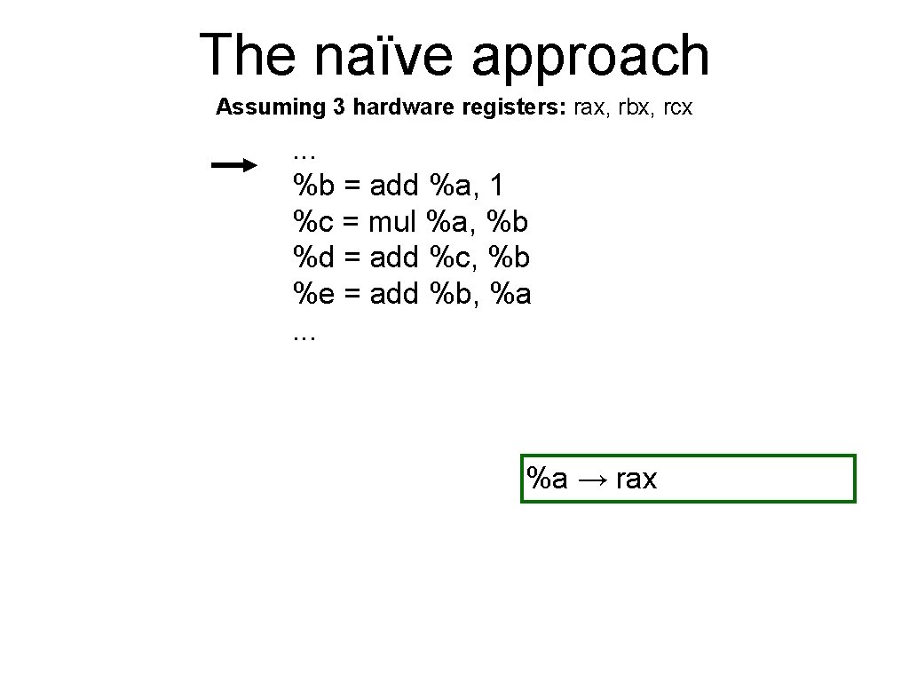 The naïve approach Assuming 3 hardware registers: rax, rbx, rcx . . . %b