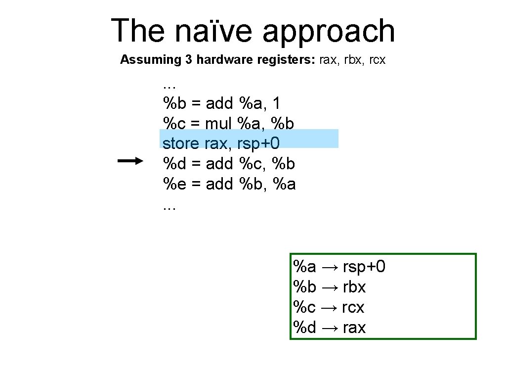 The naïve approach Assuming 3 hardware registers: rax, rbx, rcx . . . %b