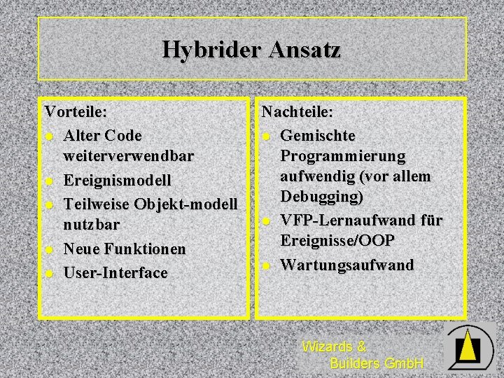 Hybrider Ansatz Vorteile: l Alter Code weiterverwendbar l Ereignismodell l Teilweise Objekt-modell nutzbar l