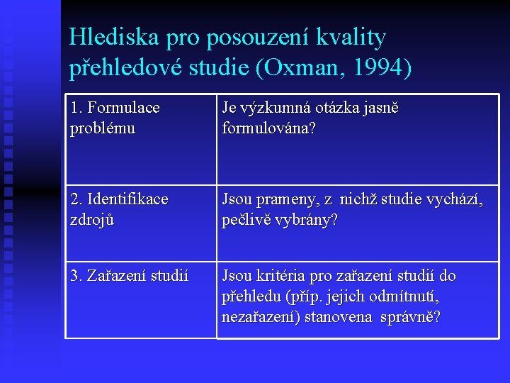 Hlediska pro posouzení kvality přehledové studie (Oxman, 1994) 1. Formulace problému Je výzkumná otázka