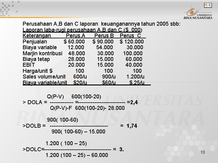 Perusahaan A, B dan C laporan keuanganannya tahun 2005 sbb: Laporan laba-rugi perusahaan A,