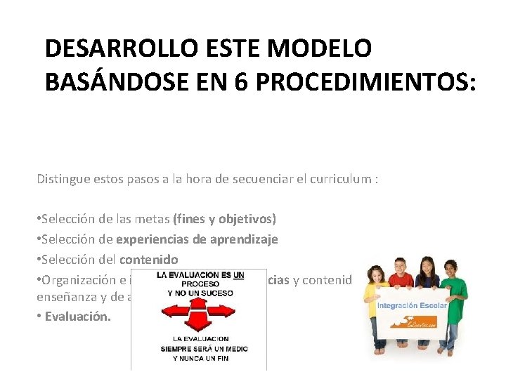 DESARROLLO ESTE MODELO BASÁNDOSE EN 6 PROCEDIMIENTOS: Distingue estos pasos a la hora de DESARROLLO ESTE MODELO BASÁNDOSE EN 6 PROCEDIMIENTOS: Distingue estos pasos a la hora de