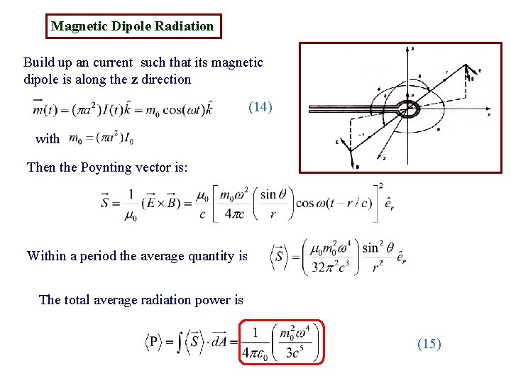 Magnetic Dipole Radiation Build up an current such that its magnetic dipole is along Magnetic Dipole Radiation Build up an current such that its magnetic dipole is along