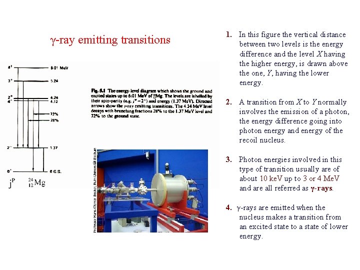 γ-ray emitting transitions 1. In this figure the vertical distance between two levels is