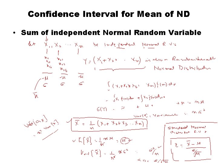 Confidence Interval for Mean of ND • Sum of independent Normal Random Variable 