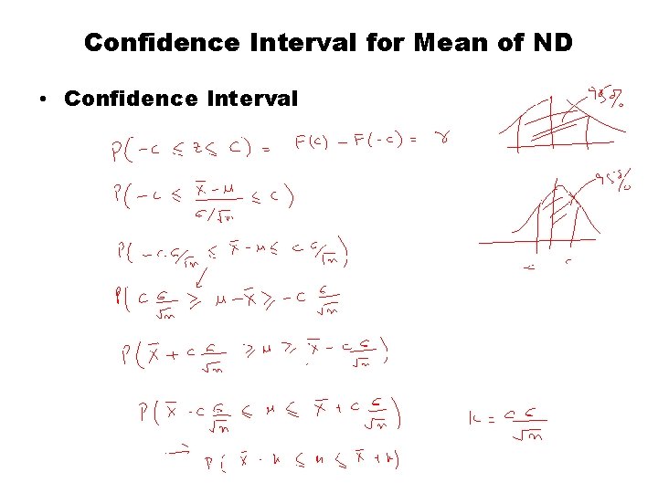Confidence Interval for Mean of ND • Confidence Interval 