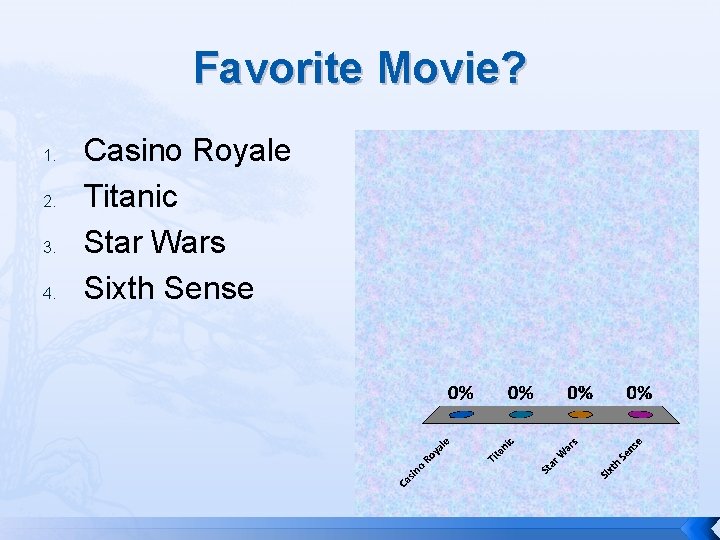 Favorite Movie? 1. 2. 3. 4. Casino Royale Titanic Star Wars Sixth Sense 