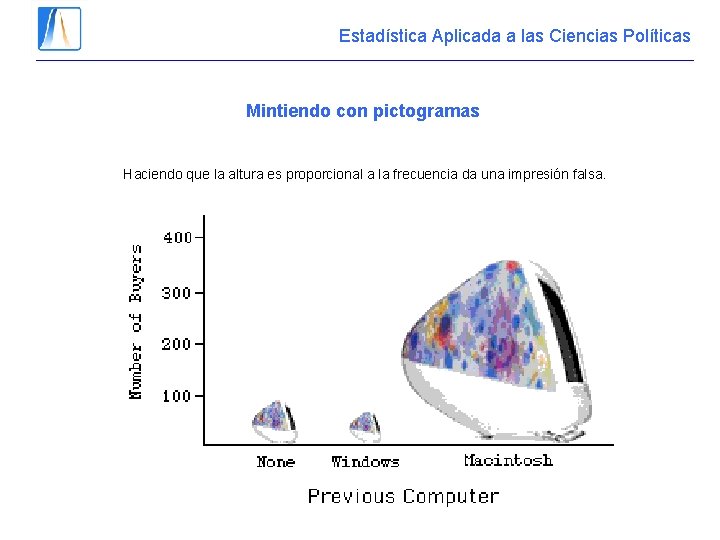 Estadística Aplicada a las Ciencias Políticas Mintiendo con pictogramas Haciendo que la altura es Estadística Aplicada a las Ciencias Políticas Mintiendo con pictogramas Haciendo que la altura es