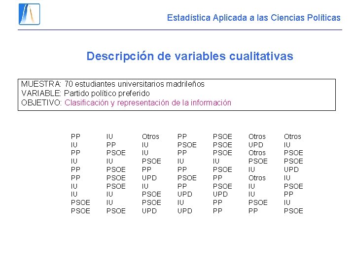 Estadística Aplicada a las Ciencias Políticas Descripción de variables cualitativas MUESTRA: 70 estudiantes universitarios Estadística Aplicada a las Ciencias Políticas Descripción de variables cualitativas MUESTRA: 70 estudiantes universitarios