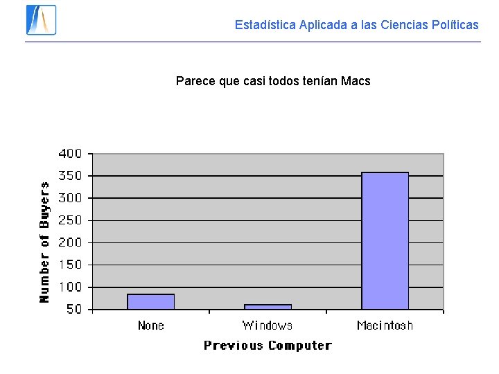 Estadística Aplicada a las Ciencias Políticas Parece que casi todos tenían Macs Estadística Aplicada a las Ciencias Políticas Parece que casi todos tenían Macs