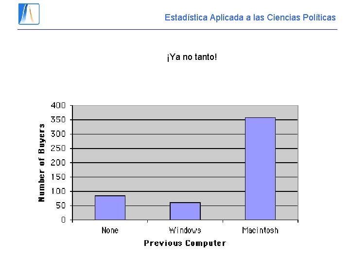 Estadística Aplicada a las Ciencias Políticas ¡Ya no tanto! Estadística Aplicada a las Ciencias Políticas ¡Ya no tanto!