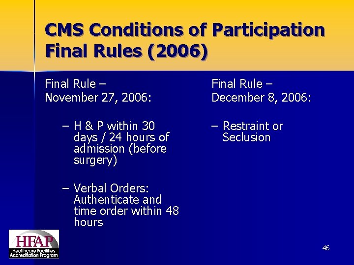 CMS Conditions of Participation Final Rules (2006) Final Rule – November 27, 2006: –
