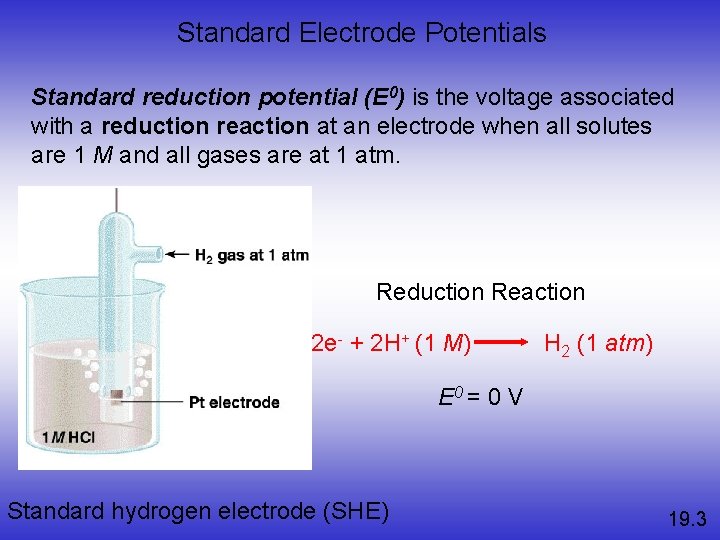 Standard Electrode Potentials Standard reduction potential (E 0) is the voltage associated with a