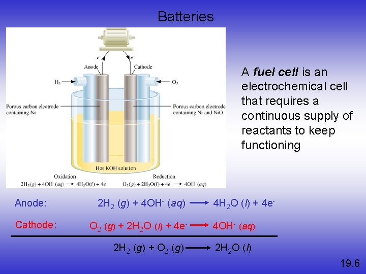 Batteries A fuel cell is an electrochemical cell that requires a continuous supply of