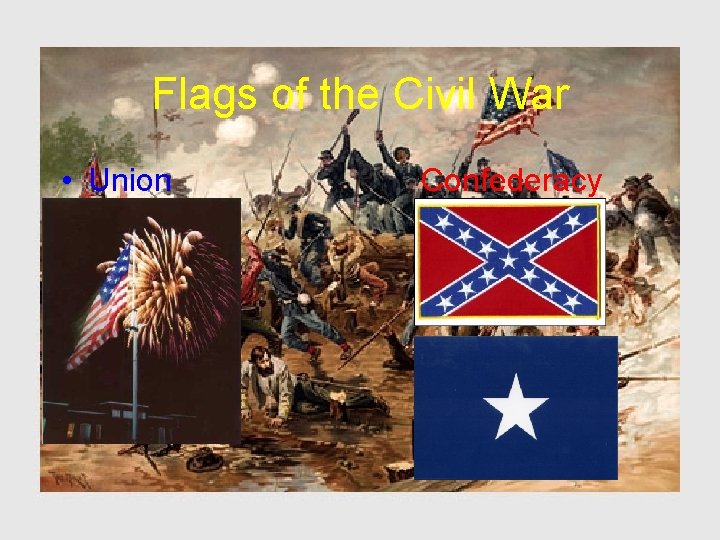 Flags of the Civil War • Union Confederacy 
