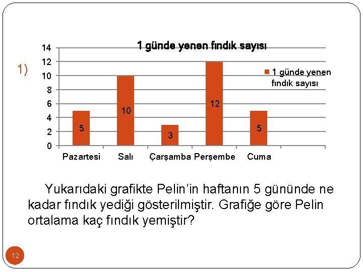 1 günde yenen fındık sayısı 14 1) 12 1 günde yenen fındık sayısı 10