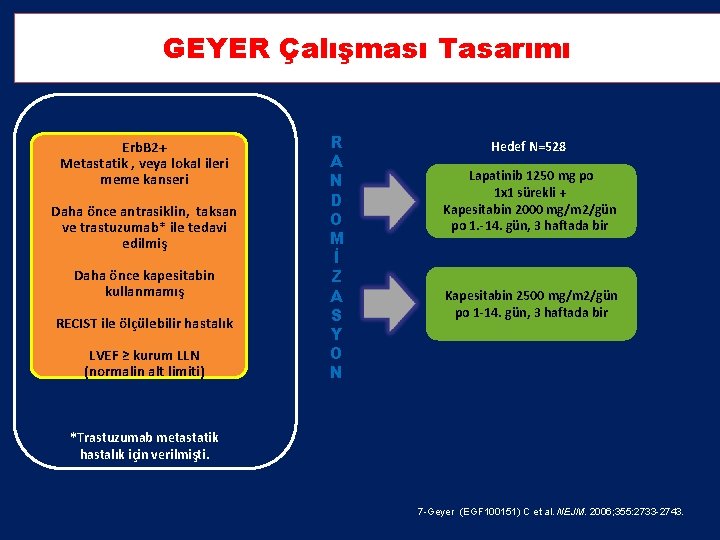 GEYER Çalışması Tasarımı Erb. B 2+ Metastatik , veya lokal ileri meme kanseri Daha GEYER Çalışması Tasarımı Erb. B 2+ Metastatik , veya lokal ileri meme kanseri Daha