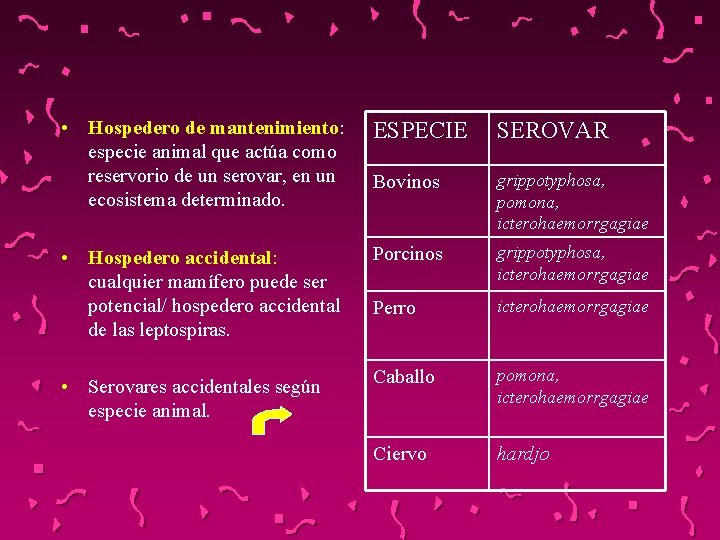  • Hospedero de mantenimiento: especie animal que actúa como reservorio de un serovar,