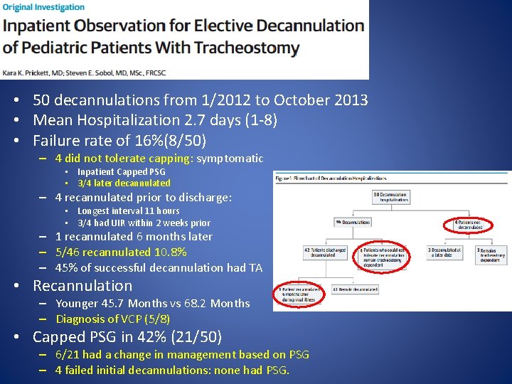  • 50 decannulations from 1/2012 to October 2013 • Mean Hospitalization 2. 7