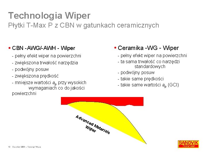 Technologia Wiper Płytki T-Max P z CBN w gatunkach ceramicznych Ceramika -WG - Wiper Technologia Wiper Płytki T-Max P z CBN w gatunkach ceramicznych Ceramika -WG - Wiper