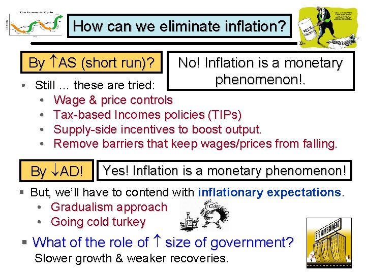 How can we eliminate inflation? By AS (short run)? No! Inflation is a monetary