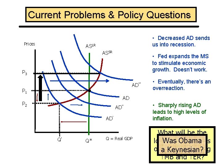 Current Problems & Policy Questions Prices • Decreased AD sends us into recession. ASLR