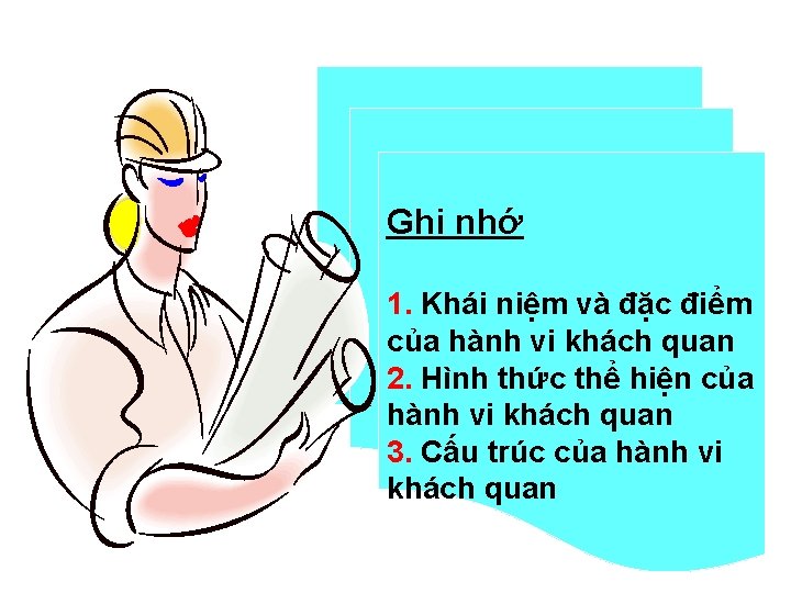 Ghi nhớ 1. Khái niệm và đặc điểm của hành vi khách quan 2.