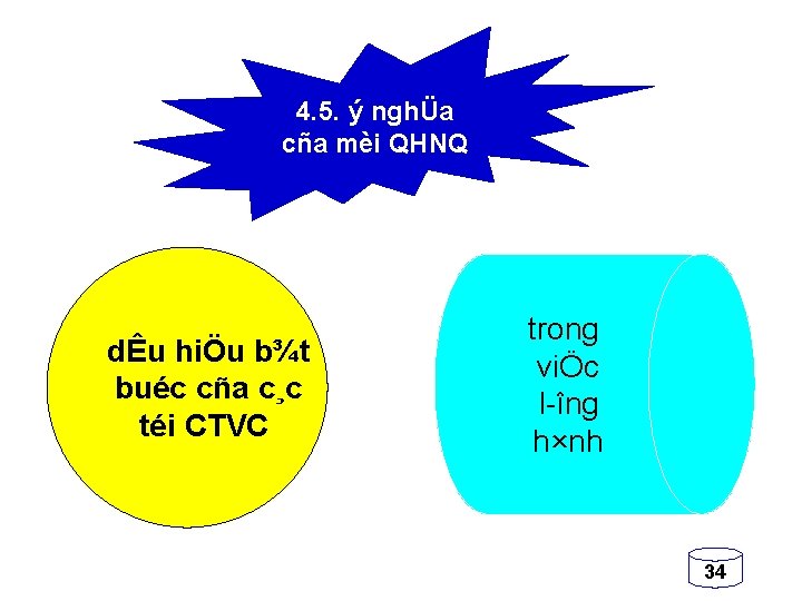 4. 5. ý nghÜa cña mèi QHNQ dÊu hiÖu b¾t buéc cña c¸c téi