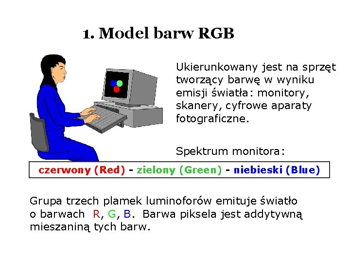 Podstawy grafiki komputerowej Modele barw WYKAD 1 B