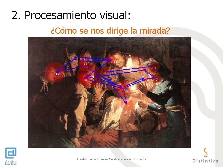 2. Procesamiento visual: ¿Cómo se nos dirige la mirada? Usabilidad y Diseño Centrado en 2. Procesamiento visual: ¿Cómo se nos dirige la mirada? Usabilidad y Diseño Centrado en