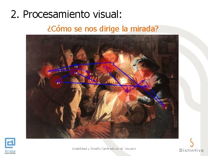 2. Procesamiento visual: ¿Cómo se nos dirige la mirada? Usabilidad y Diseño Centrado en 2. Procesamiento visual: ¿Cómo se nos dirige la mirada? Usabilidad y Diseño Centrado en