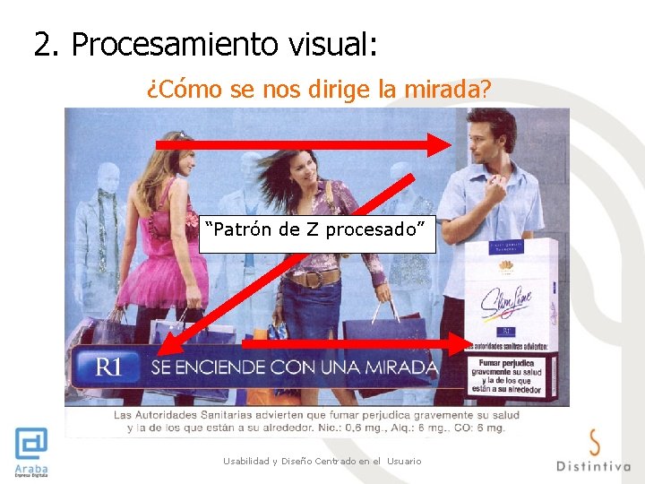 2. Procesamiento visual: ¿Cómo se nos dirige la mirada? “Patrón de Z procesado” Usabilidad 2. Procesamiento visual: ¿Cómo se nos dirige la mirada? “Patrón de Z procesado” Usabilidad