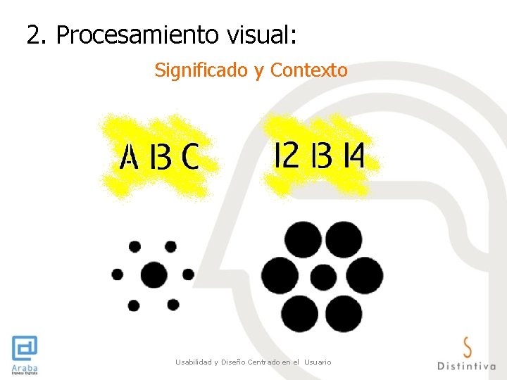 2. Procesamiento visual: Significado y Contexto Usabilidad y Diseño Centrado en el Usuario 2. Procesamiento visual: Significado y Contexto Usabilidad y Diseño Centrado en el Usuario