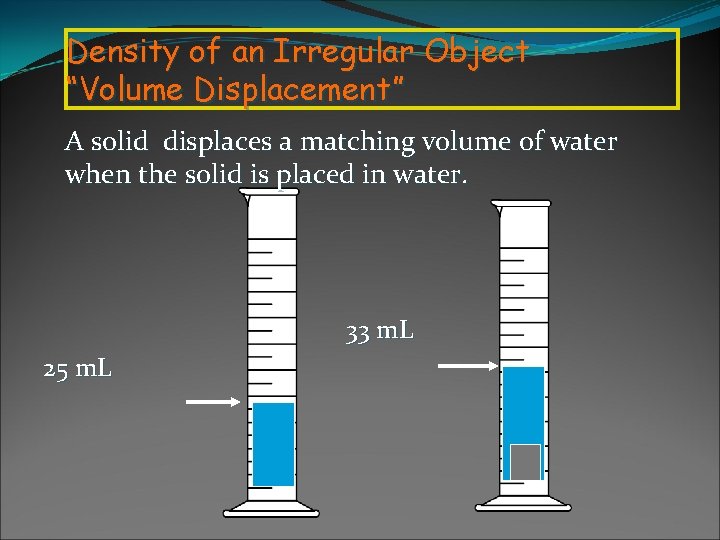 Density of an Irregular Object “Volume Displacement” A solid displaces a matching volume of