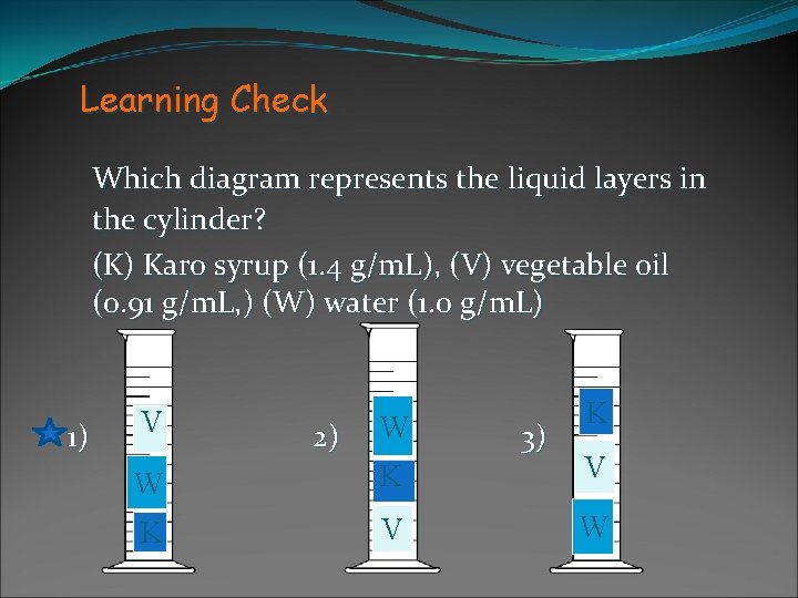Learning Check Which diagram represents the liquid layers in the cylinder? (K) Karo syrup